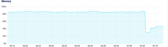 Screen Shot 2021-05-20 at 7.13.15 AM