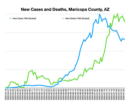 maricopa1