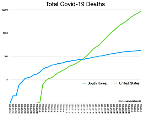 covid_chart