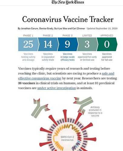 vaccine tracker