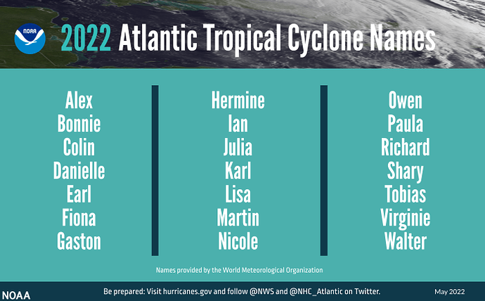 IMAGE-Hurricane-Outlook-May-2022-Names-052422-NOAA