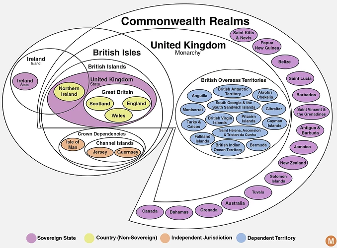 commonwealth-realms-6