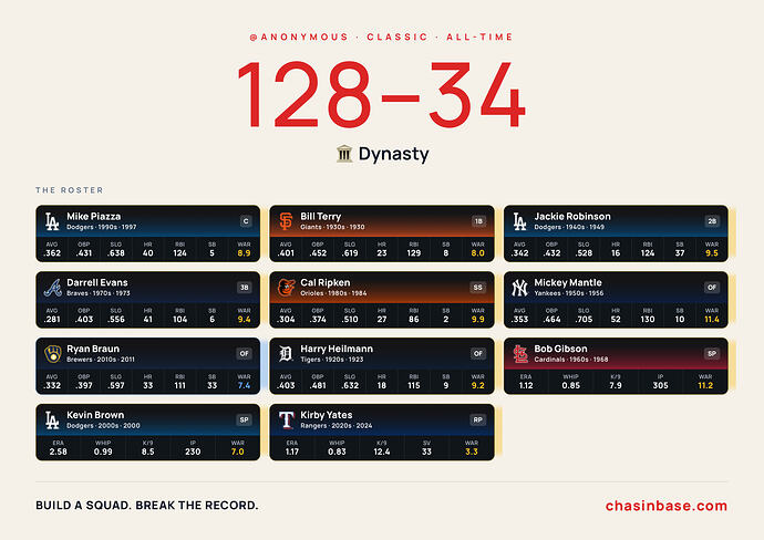 chasin-117-128-34