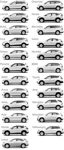 whiteSUVs