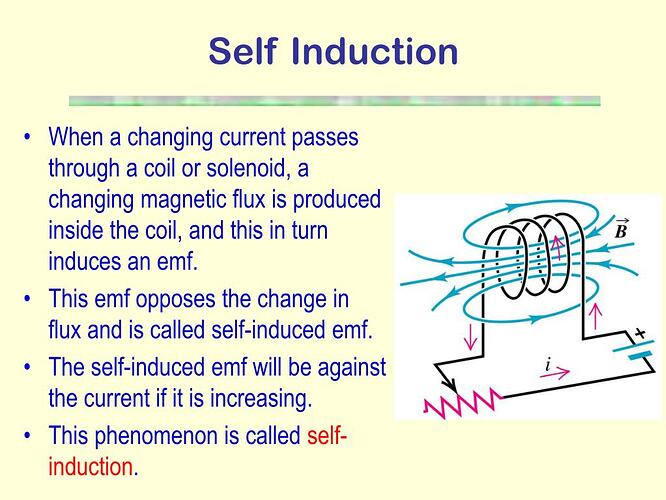 self-induction-l