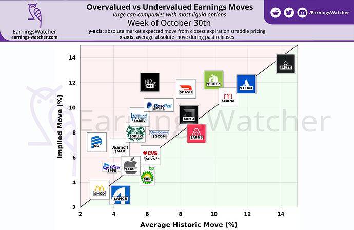 earnings21030