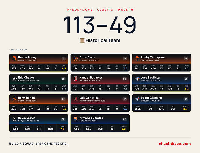 chasin-117-113-49