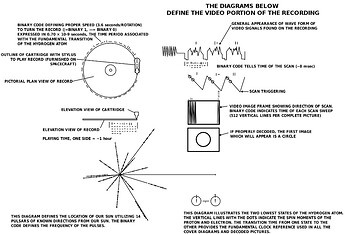 golden record2