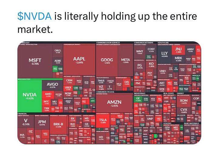 heatmap