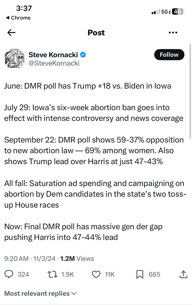 2024 US Presidential Election First Polls Close in 24 Hours Politics