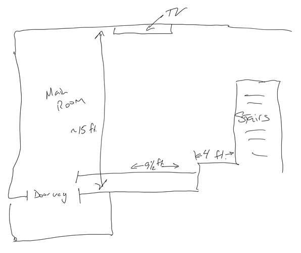 basement layout