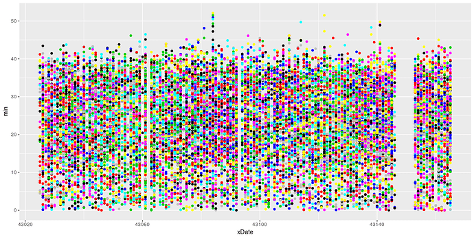 Rplot07