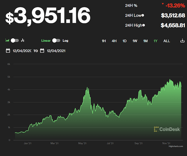 etc