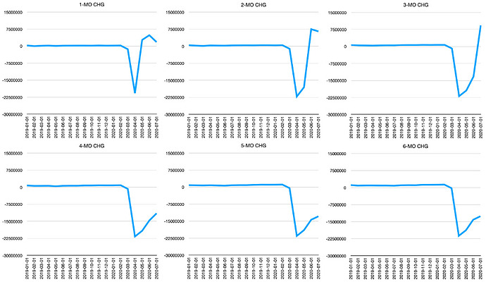 jerbs_changes2