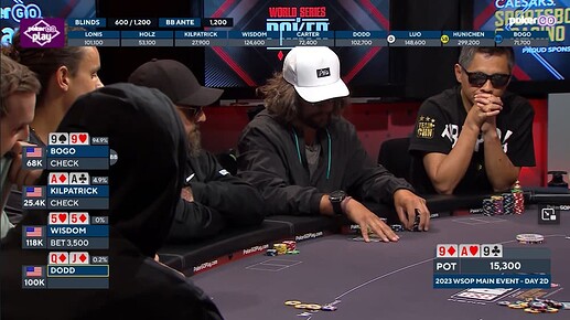 Screenshot 2023-07-08 at 21-04-18 WSOP 2023 Main Event Day 2D (Part 2) PokerGO