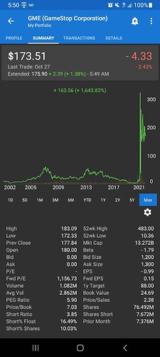 Screenshot_20211028-055018_My Stocks Portfolio