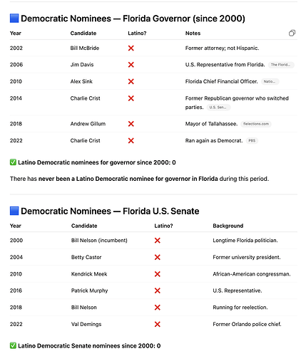 Screenshot 2026-02-08 at 10.36.20 AM