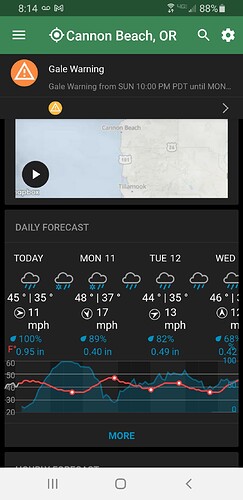 Screenshot_20220410-081405_Wunderground