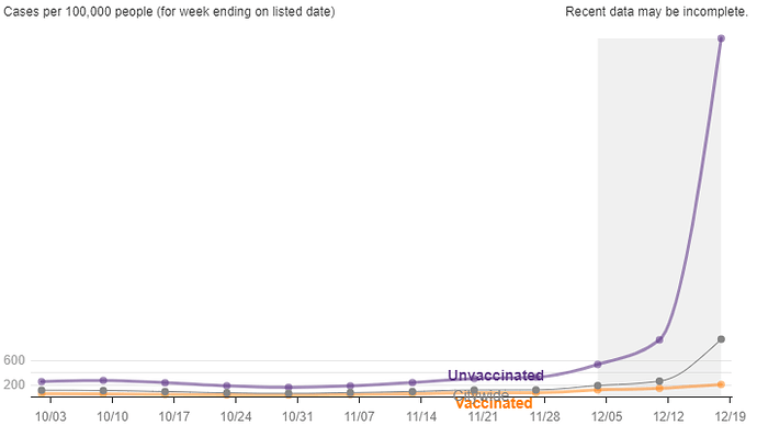 that_scale