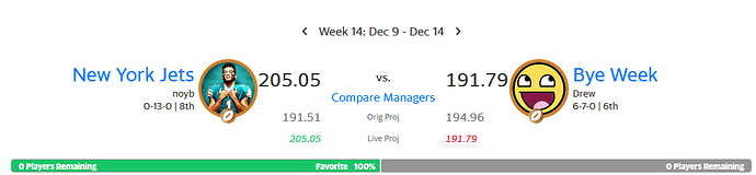 Fantasy First Win 2020