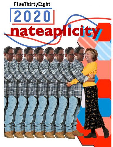 Nataplicity