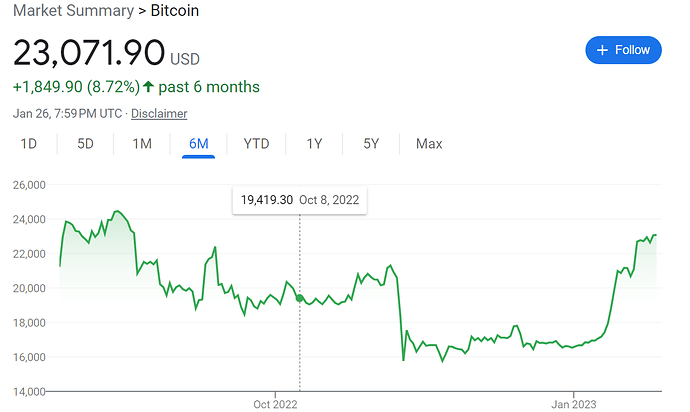 bitcoin 1-26