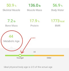 metabolicage (1)