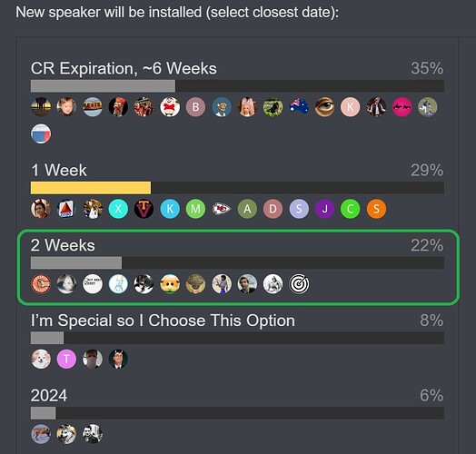 SpeakerPoll