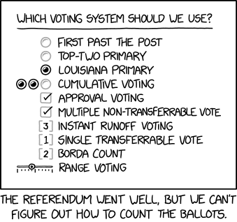voting_referendum
