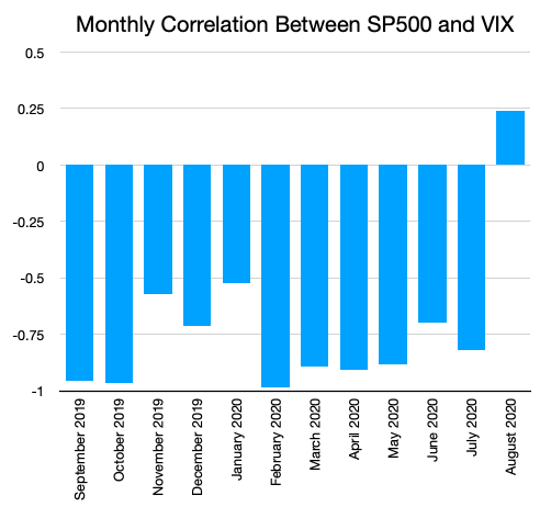 spvix1