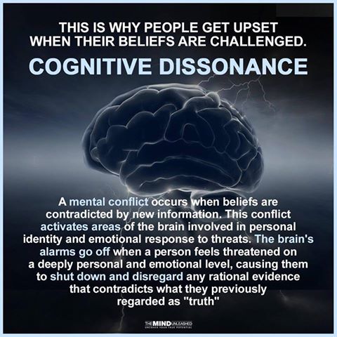 Cognitive-Dissonance