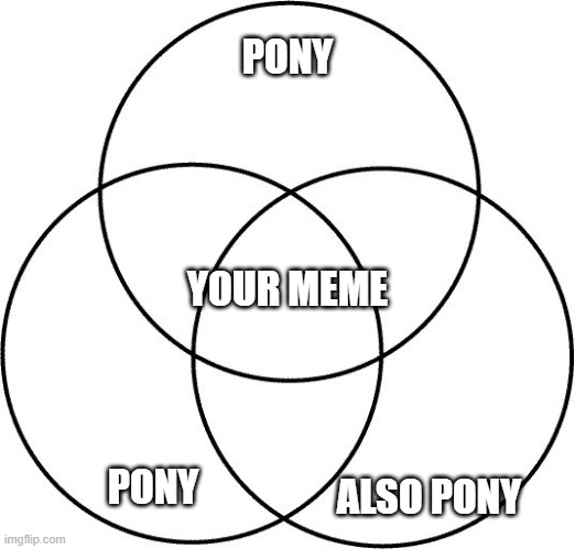 vennmeme