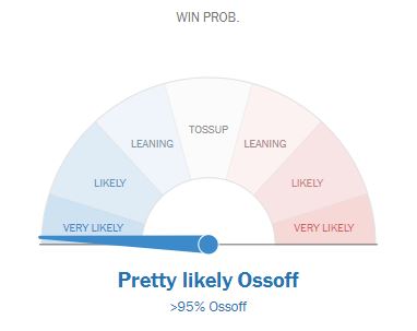 ossoff